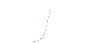 orbit trace