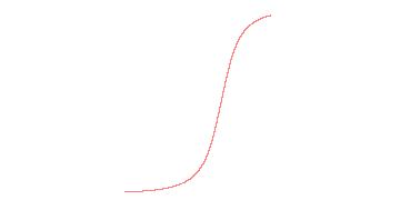 orbit trace