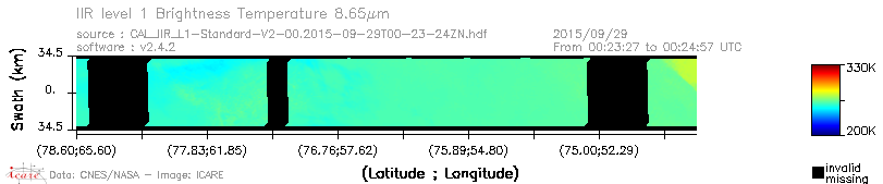 image of https://www.icare.univ-lille.fr/asd-content/DATA/LIENS/IIR/CAL_IIR_L1.browse-segment/2015/2015_09_29/CAL_IIR_L1-Standard-V2-00.2015-09-29T00-23-24ZN.browse/CAL_IIR_L1-Standard-V2-00.2015-09-29T00-23-24ZN_01_BT_08_65.png
