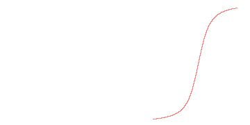 orbit trace