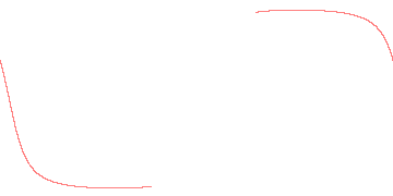 orbit trace
