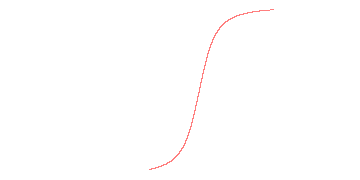 orbit trace