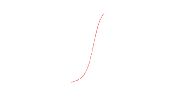 orbit trace