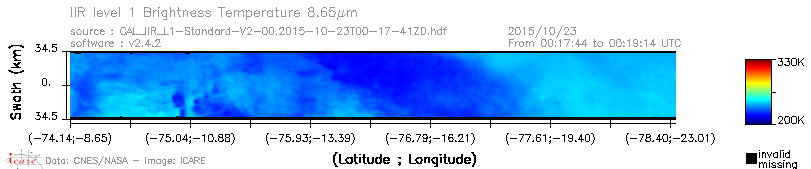image of https://www.icare.univ-lille.fr/asd-content/DATA/LIENS/IIR/CAL_IIR_L1.browse-segment/2015/2015_10_23/CAL_IIR_L1-Standard-V2-00.2015-10-23T00-17-41ZD.browse/CAL_IIR_L1-Standard-V2-00.2015-10-23T00-17-41ZD_01_BT_08_65.png