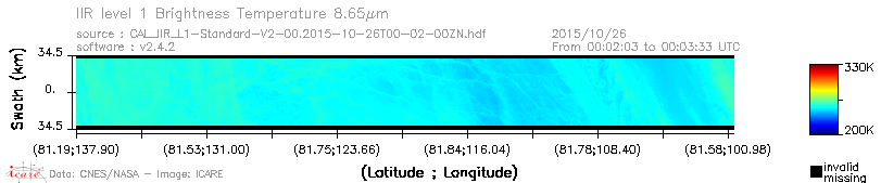 image of https://www.icare.univ-lille.fr/asd-content/DATA/LIENS/IIR/CAL_IIR_L1.browse-segment/2015/2015_10_26/CAL_IIR_L1-Standard-V2-00.2015-10-26T00-02-00ZN.browse/CAL_IIR_L1-Standard-V2-00.2015-10-26T00-02-00ZN_01_BT_08_65.png