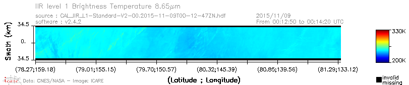 image of https://www.icare.univ-lille.fr/asd-content/DATA/LIENS/IIR/CAL_IIR_L1.browse-segment/2015/2015_11_09/CAL_IIR_L1-Standard-V2-00.2015-11-09T00-12-47ZN.browse/CAL_IIR_L1-Standard-V2-00.2015-11-09T00-12-47ZN_01_BT_08_65.png