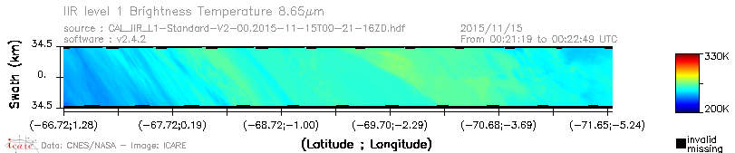 image of https://www.icare.univ-lille.fr/asd-content/DATA/LIENS/IIR/CAL_IIR_L1.browse-segment/2015/2015_11_15/CAL_IIR_L1-Standard-V2-00.2015-11-15T00-21-16ZD.browse/CAL_IIR_L1-Standard-V2-00.2015-11-15T00-21-16ZD_01_BT_08_65.png