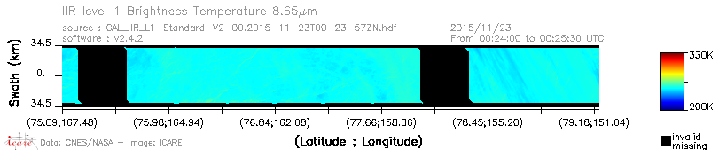 image of https://www.icare.univ-lille.fr/asd-content/DATA/LIENS/IIR/CAL_IIR_L1.browse-segment/2015/2015_11_23/CAL_IIR_L1-Standard-V2-00.2015-11-23T00-23-57ZN.browse/CAL_IIR_L1-Standard-V2-00.2015-11-23T00-23-57ZN_01_BT_08_65.png