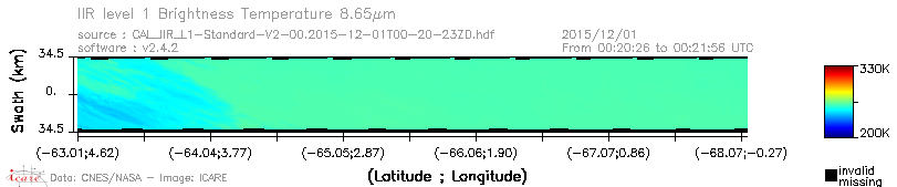 image of https://www.icare.univ-lille.fr/asd-content/DATA/LIENS/IIR/CAL_IIR_L1.browse-segment/2015/2015_12_01/CAL_IIR_L1-Standard-V2-00.2015-12-01T00-20-23ZD.browse/CAL_IIR_L1-Standard-V2-00.2015-12-01T00-20-23ZD_01_BT_08_65.png