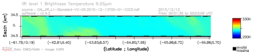 image of https://www.icare.univ-lille.fr/asd-content/DATA/LIENS/IIR/CAL_IIR_L1.browse-segment/2015/2015_12_12/CAL_IIR_L1-Standard-V2-00.2015-12-12T00-01-33ZD.browse/CAL_IIR_L1-Standard-V2-00.2015-12-12T00-01-33ZD_01_BT_08_65.png