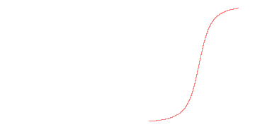 orbit trace