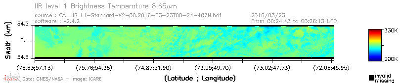image of https://www.icare.univ-lille.fr/asd-content/DATA/LIENS/IIR/CAL_IIR_L1.browse-segment/2016/2016_03_23/CAL_IIR_L1-Standard-V2-00.2016-03-23T00-24-40ZN.browse/CAL_IIR_L1-Standard-V2-00.2016-03-23T00-24-40ZN_01_BT_08_65.png