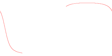 orbit trace