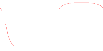 orbit trace