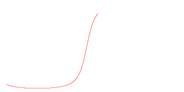 orbit trace