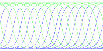 day/night's daily orbits