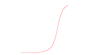orbit trace