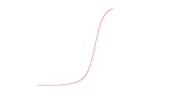 orbit trace