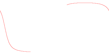 orbit trace