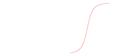 orbit trace