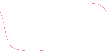 orbit trace