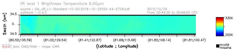 image of https://www.icare.univ-lille.fr/asd-content/DATA/LIENS/IIR/CAL_IIR_L1.browse-segment/2016/2016_10_29/CAL_IIR_L1-Standard-V2-00.2016-10-29T00-44-27ZN.browse/CAL_IIR_L1-Standard-V2-00.2016-10-29T00-44-27ZN_01_BT_08_65.png
