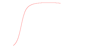 orbit trace