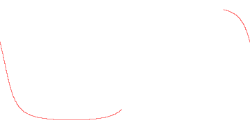orbit trace