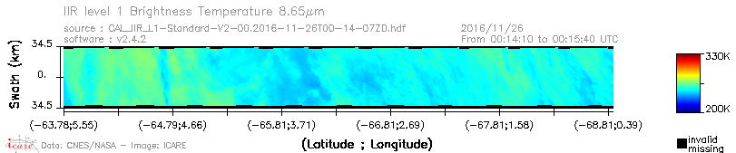 image of https://www.icare.univ-lille.fr/asd-content/DATA/LIENS/IIR/CAL_IIR_L1.browse-segment/2016/2016_11_26/CAL_IIR_L1-Standard-V2-00.2016-11-26T00-14-07ZD.browse/CAL_IIR_L1-Standard-V2-00.2016-11-26T00-14-07ZD_01_BT_08_65.png