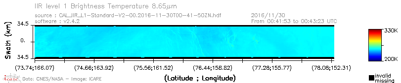 image of https://www.icare.univ-lille.fr/asd-content/DATA/LIENS/IIR/CAL_IIR_L1.browse-segment/2016/2016_11_30/CAL_IIR_L1-Standard-V2-00.2016-11-30T00-41-50ZN.browse/CAL_IIR_L1-Standard-V2-00.2016-11-30T00-41-50ZN_01_BT_08_65.png