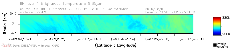 image of https://www.icare.univ-lille.fr/asd-content/DATA/LIENS/IIR/CAL_IIR_L1.browse-segment/2016/2016_12_01/CAL_IIR_L1-Standard-V2-00.2016-12-01T00-32-23ZD.browse/CAL_IIR_L1-Standard-V2-00.2016-12-01T00-32-23ZD_01_BT_08_65.png