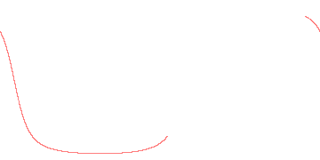 orbit trace