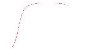 orbit trace