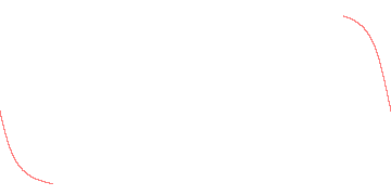 orbit trace