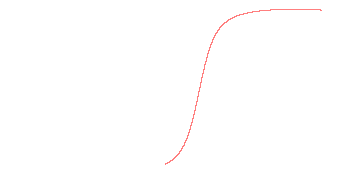 orbit trace