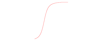 orbit trace