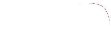orbit trace