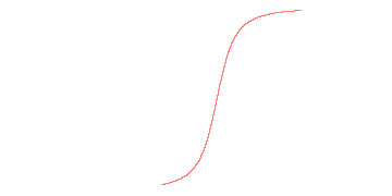 orbit trace