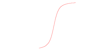 orbit trace