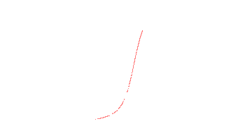 orbit trace