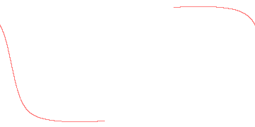 orbit trace