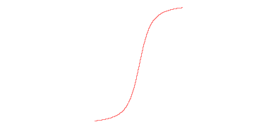 orbit trace