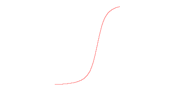 orbit trace