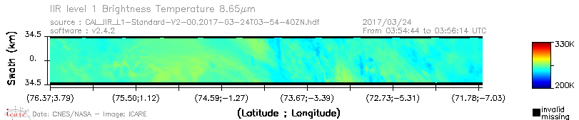 image of https://www.icare.univ-lille.fr/asd-content/DATA/LIENS/IIR/CAL_IIR_L1.browse-segment/2017/2017_03_24/CAL_IIR_L1-Standard-V2-00.2017-03-24T03-54-40ZN.browse/CAL_IIR_L1-Standard-V2-00.2017-03-24T03-54-40ZN_01_BT_08_65.png