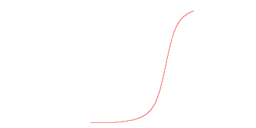 orbit trace
