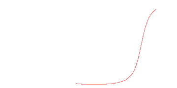 orbit trace