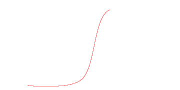 orbit trace