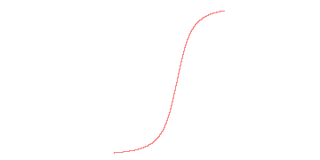 orbit trace