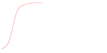 orbit trace