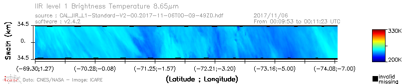 image of https://www.icare.univ-lille.fr/asd-content/DATA/LIENS/IIR/CAL_IIR_L1.browse-segment/2017/2017_11_06/CAL_IIR_L1-Standard-V2-00.2017-11-06T00-09-49ZD.browse/CAL_IIR_L1-Standard-V2-00.2017-11-06T00-09-49ZD_01_BT_08_65.png
